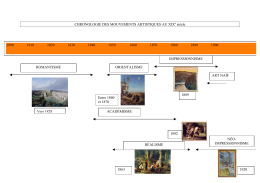 CHRONOLOGIE DES MOUVEMENTS ARTISTIQUES AU XIXe