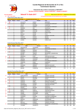 Classement salle au 30/01/17 - Ligue de Normandie de Tir &agrave; l`Arc