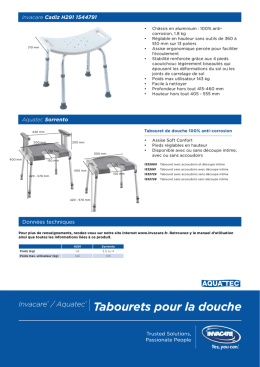 Tabourets pour la douche