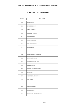 Liste des Clubs affili&eacute;s en 2017 par comit&eacute; au 31/01/2017