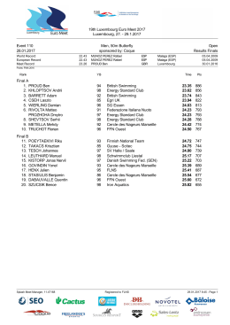 Results - Euro Meet