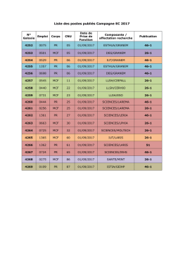 Liste des postes publiés Campagne EC 2017