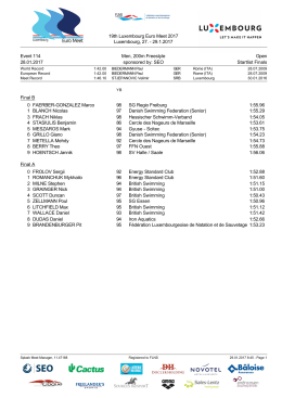 Startlist - Euro Meet