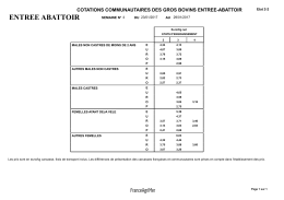 entree abattoir - agri