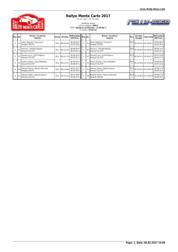 Rallye Monte Carlo 2017 - Rally-Base