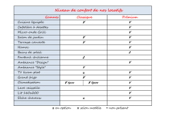 Tableau comparatif mobile homes niveau de