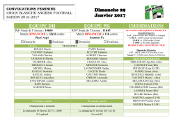 Convocations Coupe/Challenge U15