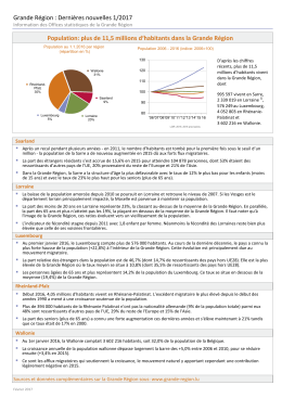 Portail statistique de la Grande Région