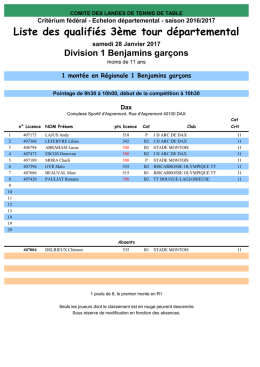 Listes provisoires 3ème tour