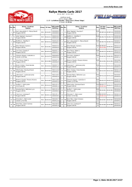 Rallye Monte Carlo 2017 - Rally-Base