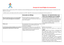 Groupe de travail Règles du mouvement