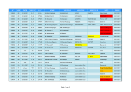 N° JRS DATE HRES CAT HOME VISITEUR ARBITRE 1 ARBITRE 2