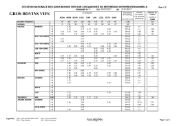 gros bovins vifs - agri
