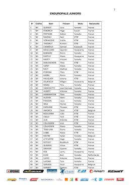 1 ENDUROPALE JUNIORS