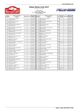 Rallye Monte Carlo 2017 - Rally-Base