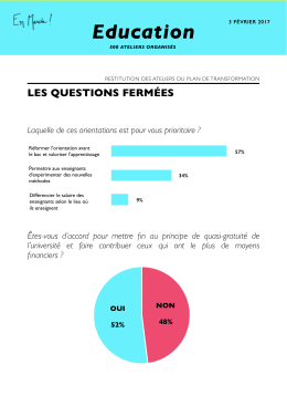 les questions fermées