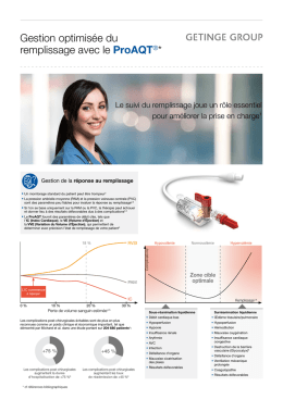 Optimisation du remplissage vasculaire avec le ProAQT¹