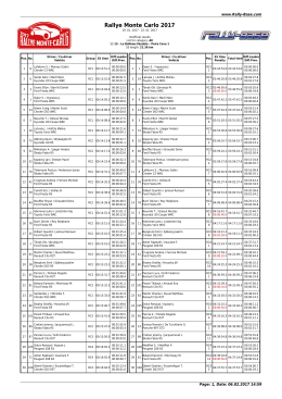 Rallye Monte Carlo 2017 - Rally-Base