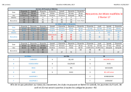 Calendrier modifié le 31/01/2017, suite à forfaits et