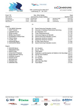 Startlist - Euro Meet