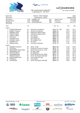 Results - Euro Meet