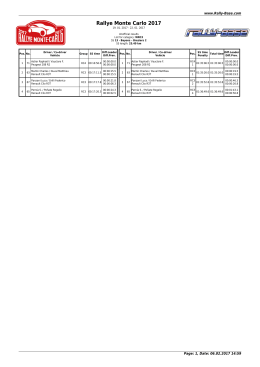 Rallye Monte Carlo 2017 - Rally-Base