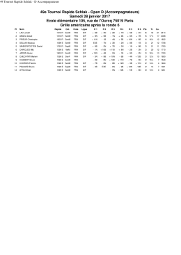 49 Tournoi Rapide Schlak