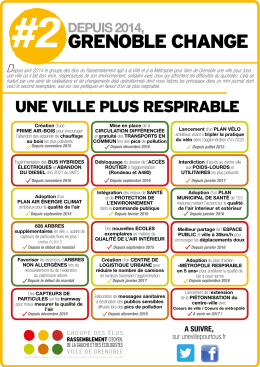 grenoble change - Grenoble, une ville pour tous