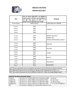 Hockey Qu&eacute;bec tableau des &acirc;ges 2016-2017