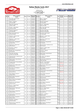 Rallye Monte Carlo 2017 - Rally-Base