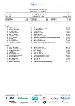 Startlist - Euro Meet