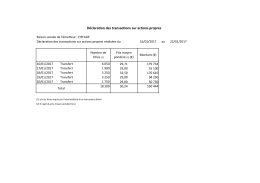 D&eacute;claration des transactions sur actions propres