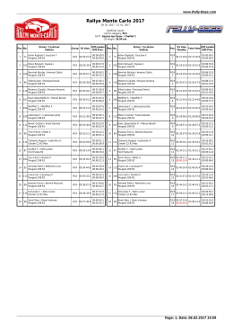 Rallye Monte Carlo 2017 - Rally-Base