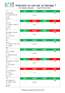 Intervenir ou non par un barrage - Bridge Club Saint