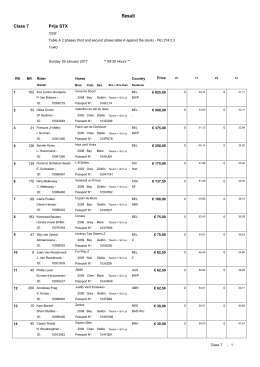 Result Class 7 Prijs STX - Winter Equestrian Nights