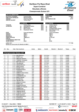 Classement M21  - Swiss-Ski
