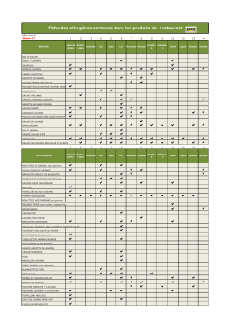 Allerg&egrave;nes contenus dans les produits vendus au Restaurant
