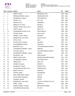 1 1 WERTH, Isabell WEIHEGOLD OLD GER 2969 2 2 BR&Ouml;RING