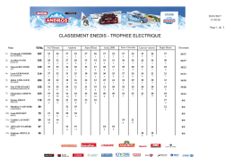 Classement ENEDIS