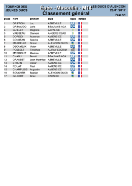 EMM14 - Classement général