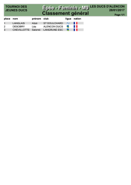 EDM9 - Classement g&eacute;n&eacute;ral