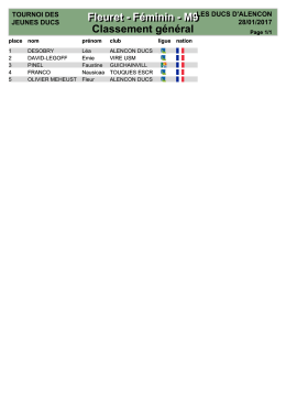 FDM9 - Classement général