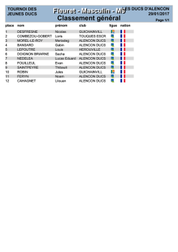 EHM9 - Classement général