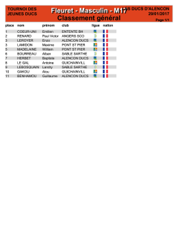 FHM17 - Classement g&eacute;n&eacute;ral