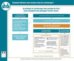 Comment d&eacute;clarer mes revenus issus du covoiturage ? Je pratique