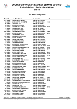 COUPE DE BRONZE U12 ANNECY SEMNOZ COURSE 1 Liste de