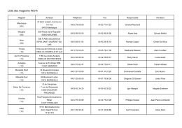 Liste des magasins W&uuml;rth