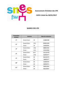 Document - SNES Créteil