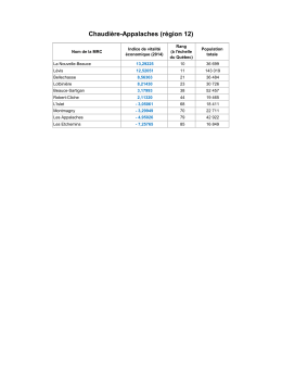 Indice de vitalité économique 2014 – MRC de la Chaudière