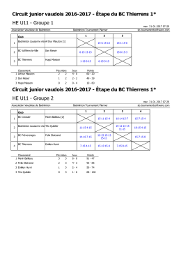 Résultats  - Association Vaudoise de Badminton